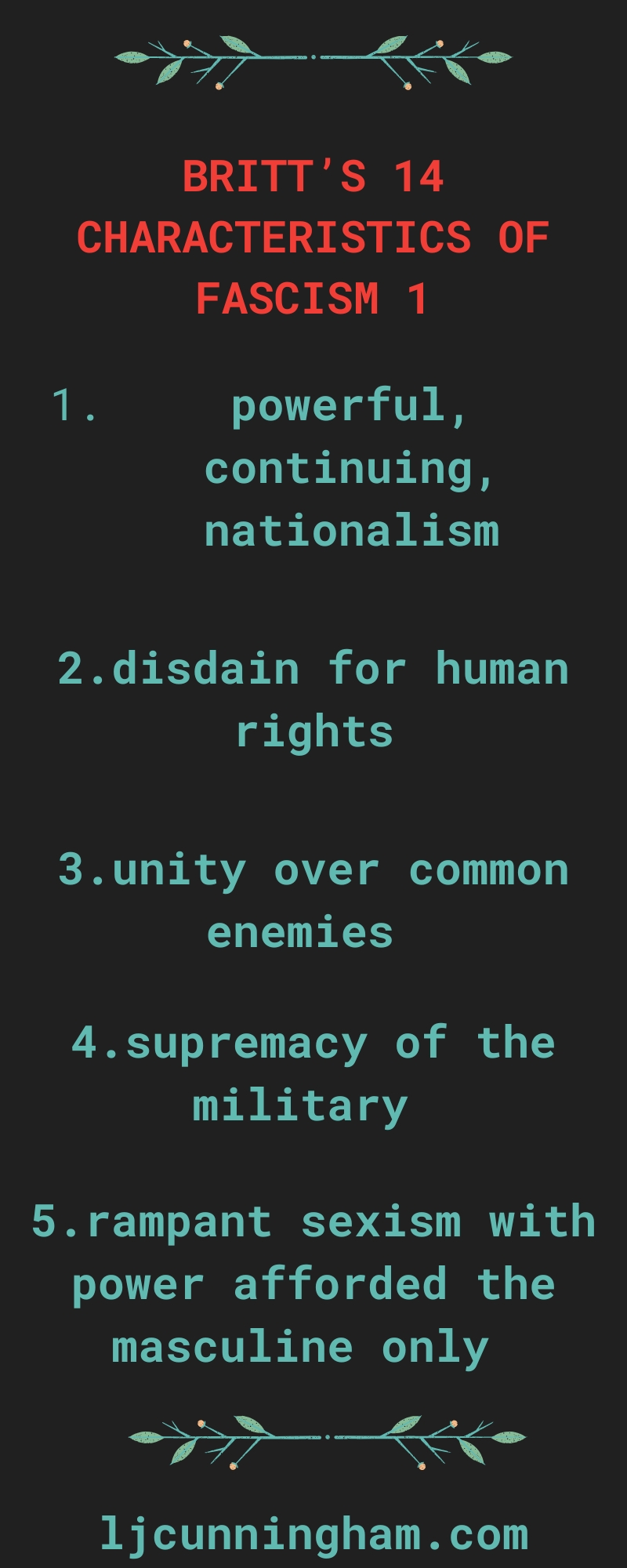 black background infographic. in red capital letters at the top: Britt's 14 Characteristics of Fascism 1" then, numbers 1-5 in teal read 1. powerful, continuing, nationalism; 2. disdain for human rights 3. unity over common enemies 4. supremacy of the military 5. rampant sexism with power afforded the masculine only