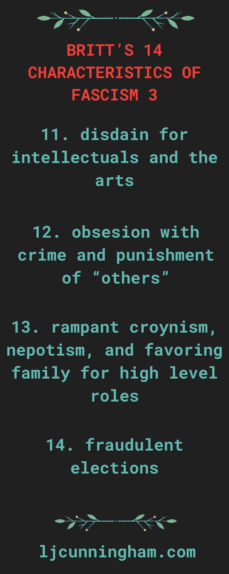 black background with red and teal. britt's 14 characteristics of fascism 3 in red. in teal 11 disdain for intellectuals and the arts 12. obsession with crime and punishment of "others" 13 rampant cronyism, nepotism, and favoring family for high level roles 14. fraudulent elections